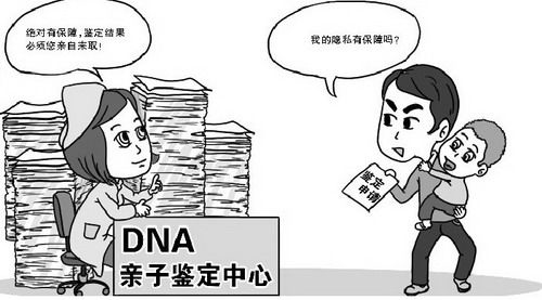安庆隐私亲子鉴定中心资料和流程,